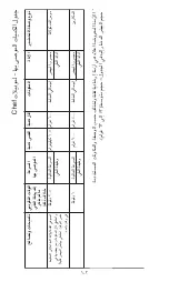 Preview for 98 page of Kenwood AX511 Instructions Manual