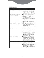 Preview for 10 page of Kenwood AX910 Instructions Manual