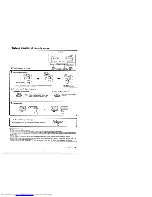 Preview for 35 page of Kenwood B-922 Instruction Manual