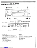 Предварительный просмотр 14 страницы Kenwood B-B7 Instruction Manual