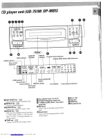 Предварительный просмотр 15 страницы Kenwood B-B7 Instruction Manual