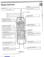 Предварительный просмотр 17 страницы Kenwood B-B7 Instruction Manual