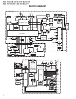 Preview for 2 page of Kenwood B53-0348-00 Service Manual