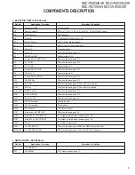 Preview for 3 page of Kenwood B53-0348-00 Service Manual