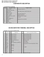 Preview for 4 page of Kenwood B53-0348-00 Service Manual