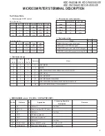 Preview for 7 page of Kenwood B53-0348-00 Service Manual