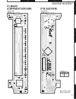 Preview for 15 page of Kenwood B53-0348-00 Service Manual