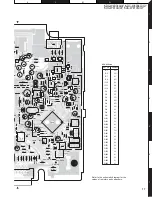 Preview for 17 page of Kenwood B53-0348-00 Service Manual