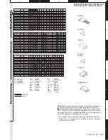 Preview for 23 page of Kenwood B53-0348-00 Service Manual