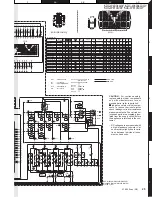 Preview for 25 page of Kenwood B53-0348-00 Service Manual