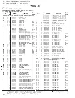 Preview for 30 page of Kenwood B53-0348-00 Service Manual