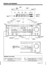 Предварительный просмотр 11 страницы Kenwood B60-0763-00 Instruction Manual