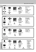 Предварительный просмотр 12 страницы Kenwood B60-4611-00 Remote Control Manual