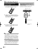 Preview for 21 page of Kenwood BD-7000 Instruction Manual