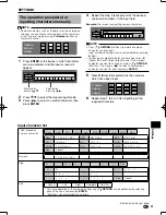 Preview for 42 page of Kenwood BD-7000 Instruction Manual