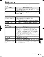 Preview for 46 page of Kenwood BD-7000 Instruction Manual