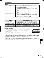 Preview for 48 page of Kenwood BD-7000 Instruction Manual