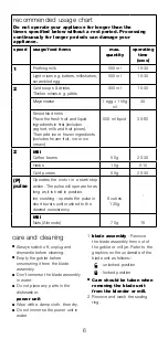 Предварительный просмотр 6 страницы Kenwood BL220 Series Instructions Manual