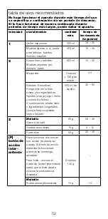 Предварительный просмотр 52 страницы Kenwood BL220 Series Instructions Manual