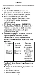 Предварительный просмотр 82 страницы Kenwood BL220 Series Instructions Manual