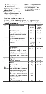 Предварительный просмотр 86 страницы Kenwood BL220 Series Instructions Manual