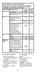 Предварительный просмотр 101 страницы Kenwood BL220 Series Instructions Manual