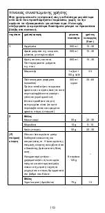 Предварительный просмотр 119 страницы Kenwood BL220 Series Instructions Manual