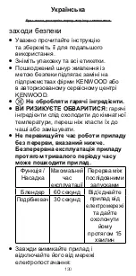 Предварительный просмотр 130 страницы Kenwood BL220 Series Instructions Manual