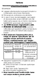 Preview for 21 page of Kenwood BL330 series Instructions Manual