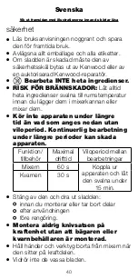 Preview for 40 page of Kenwood BL330 series Instructions Manual