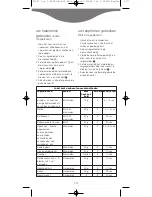 Предварительный просмотр 15 страницы Kenwood BL460 Series Manual