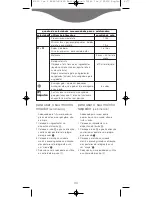 Предварительный просмотр 39 страницы Kenwood BL460 Series Manual