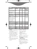 Предварительный просмотр 47 страницы Kenwood BL460 Series Manual