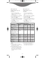 Предварительный просмотр 62 страницы Kenwood BL460 Series Manual