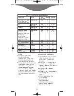 Предварительный просмотр 85 страницы Kenwood BL460 Series Manual