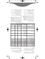 Предварительный просмотр 121 страницы Kenwood BL460 Series Manual