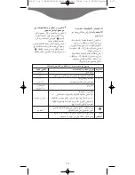 Предварительный просмотр 122 страницы Kenwood BL460 Series Manual