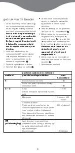 Предварительный просмотр 6 страницы Kenwood BL640 Series Manual