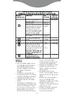 Предварительный просмотр 11 страницы Kenwood BL650 series User Manual