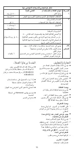 Предварительный просмотр 97 страницы Kenwood BL680 series Instructions Manual