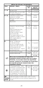 Preview for 29 page of Kenwood BL700 series Instructions Manual