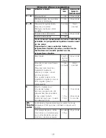 Предварительный просмотр 21 страницы Kenwood BL710 series Instructions Manual