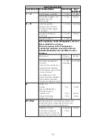 Предварительный просмотр 27 страницы Kenwood BL710 series Instructions Manual