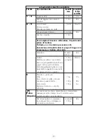 Предварительный просмотр 34 страницы Kenwood BL710 series Instructions Manual