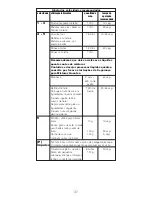 Предварительный просмотр 40 страницы Kenwood BL710 series Instructions Manual