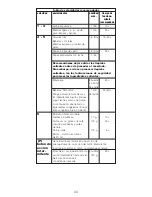 Предварительный просмотр 47 страницы Kenwood BL710 series Instructions Manual