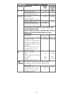 Предварительный просмотр 53 страницы Kenwood BL710 series Instructions Manual