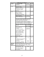 Предварительный просмотр 96 страницы Kenwood BL710 series Instructions Manual