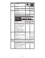 Предварительный просмотр 110 страницы Kenwood BL710 series Instructions Manual