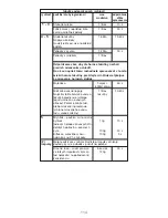 Предварительный просмотр 117 страницы Kenwood BL710 series Instructions Manual